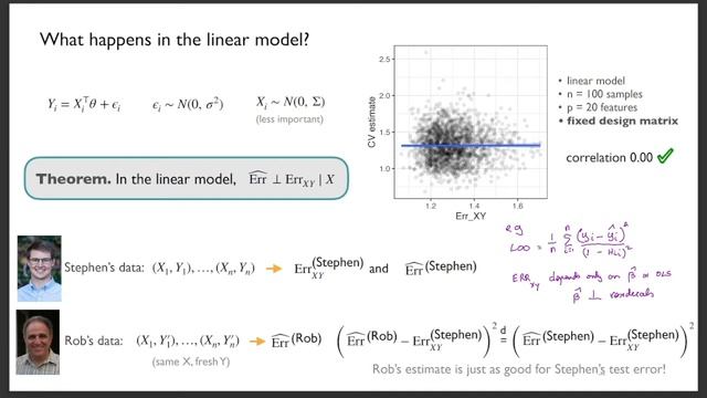 2022 Myles Hollander Distinguished Lecture: Trevor Hastie смотреть онлайн