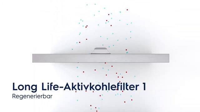 Die Umluft-Flachschirmhaube von Electrolux смотреть онлайн
