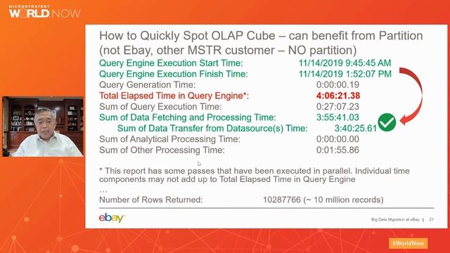 Big Data Migration at eBay - Cube Optimization смотреть онлайн