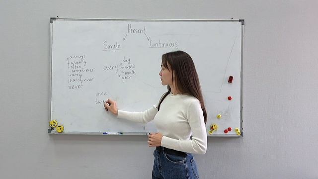 Grammar Course 3-4. Present Simple Vs Present Continuous