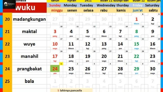 calendar 1990 complete pawukon - weton - java / hijri calendar market смотреть онлайн