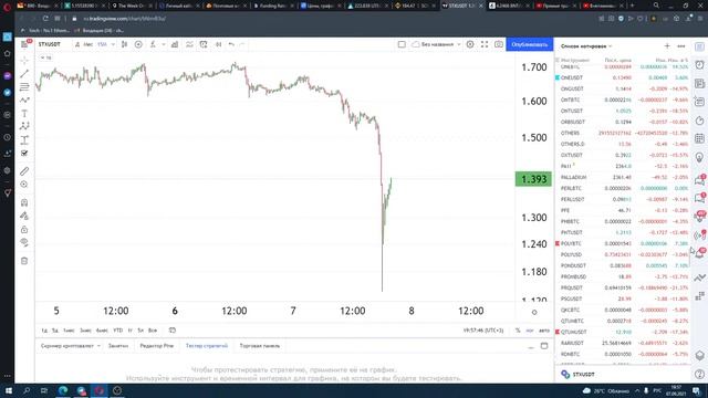 ? СРОЧНО! ДАМП НА РЫНКЕ! ЧТО ДЕЛАТЬ? КРИПТОВАЛЮТА, БИТКОИН (BTC) смотреть онлайн