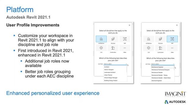 What’s New in Revit 2021.1 смотреть онлайн