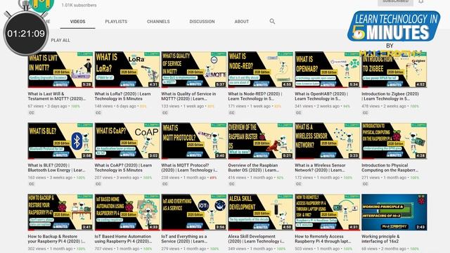 What is an IoT Gateway (2020) | Learn Technology in 5 Minutes смотреть онлайн