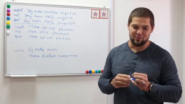 Урок от Юрия (О скандинавских языках)