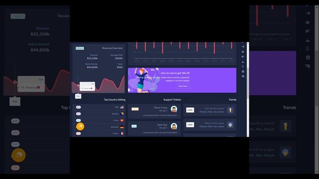 Adnix Admin - Bootstrap Ui kit With Admin Panel Dashboard смотреть онлайн