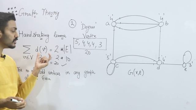 Handshaking Theorem in Graph Theory | Imp for UGC NET and GATE смотреть онлайн
