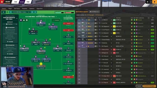 FM24 PARTIZAN  - Ep3 - MASSIVE SIGNING (Football Manager 2024 Career)