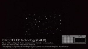 EDGE LED vs  DIRECT LED: LCD BACKLIGHT COMPARISON