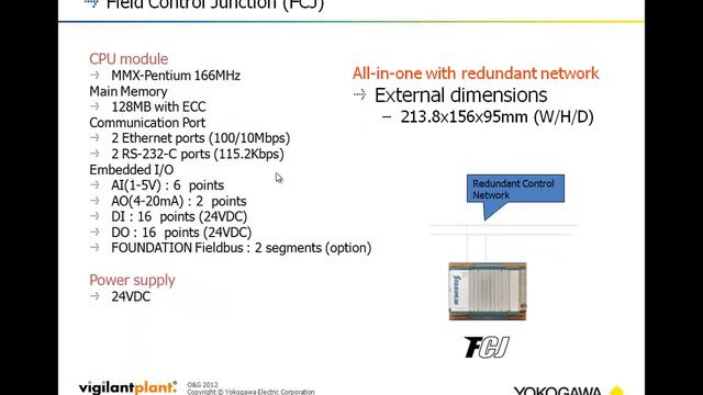 Yokogawa Stardom Process Automation Controller (PAC) and Remote Telemetry Unit (RTU) смотреть онлайн