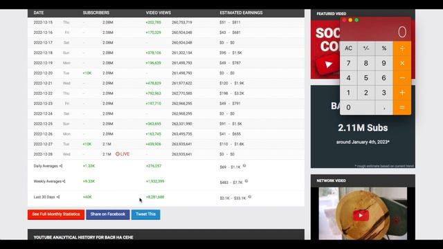 ВАСЯ НА СЕНЕ Доход с Ютуб канала. Сколько зарабатывает  на Youtube ВАСЯ НА СЕНЕ
