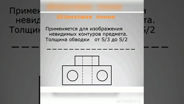 Черчение урок 2 смотреть онлайн