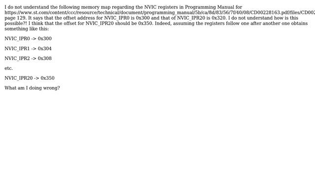 NVIC memory map ARM cortex M3 STM32f103 смотреть онлайн