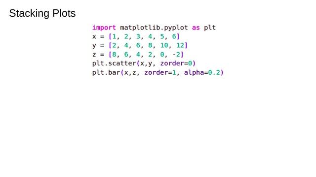 Matplotlib 2: Basic Customization смотреть онлайн