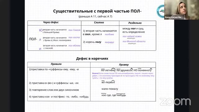 Дефис и сложные словаАня и Лера