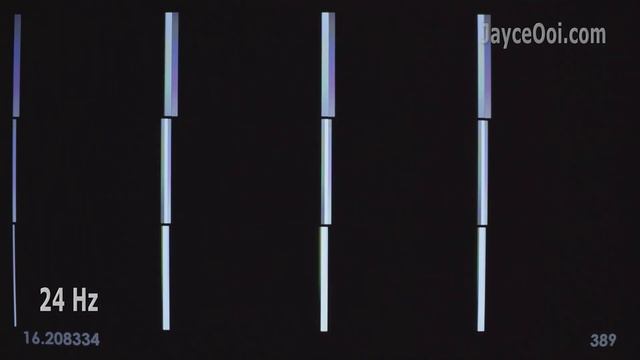 WEMAX Go Advanced In-Depth Review - Worth To Buy This Thinnest ALPD Smart Laser Projector?