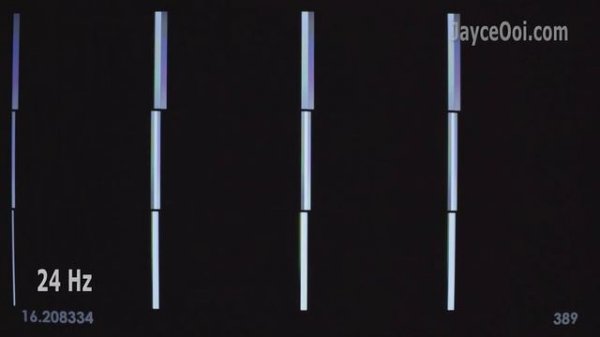 WEMAX Go Advanced In-Depth Review - Worth to Buy This Thinnest ALPD Smart Laser Projector?