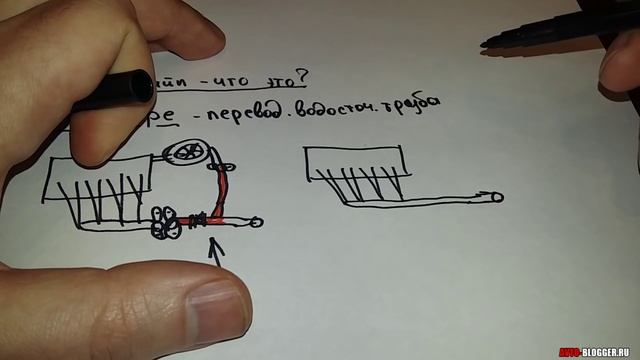 Что такое даунпайп (downpipe)? Просто о сложном