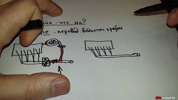 Что такое даунпайп (downpipe)? Просто о сложном