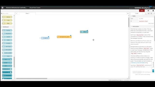 MindSphere – Como utilizar o Visual Flow Creator (NODE-Red) no MindSphere смотреть онлайн