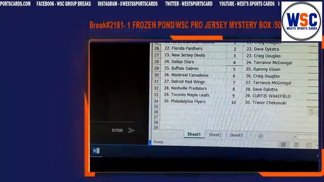 Group Break#2181- 1 FROZEN POND/WSC PRO JERSEY EDITION MYSTERY BOX 50/50 TEAM RANDOM TRIPLE UP смотреть онлайн