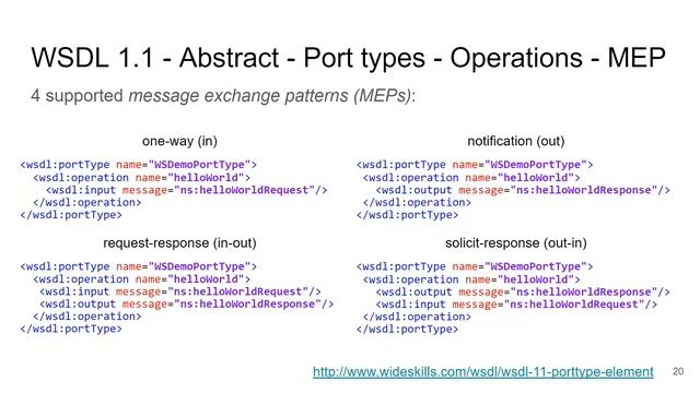 NSWI145-l03 - WSDL - Web Services смотреть онлайн