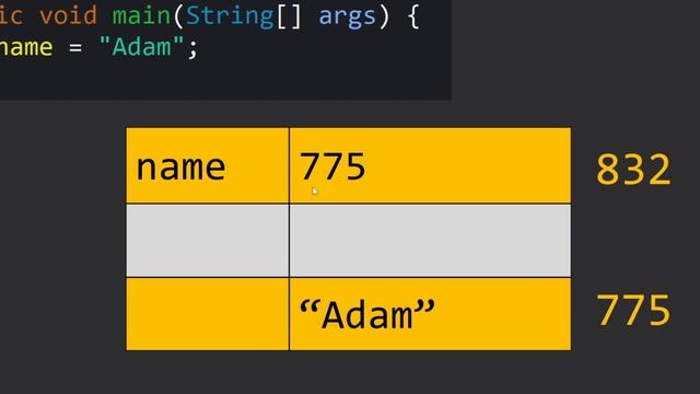 PRIMITIVE AND REFERENCE TYPES| JAVA EXTRA |Tagalog-Filipino Java Tutorial For Beginners смотреть онлайн