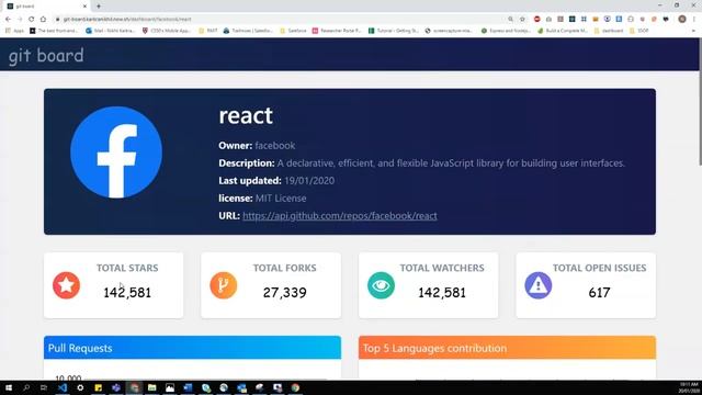 Git board using react - A dashboard for top 100 repositories based on GitHub Stars. смотреть онлайн