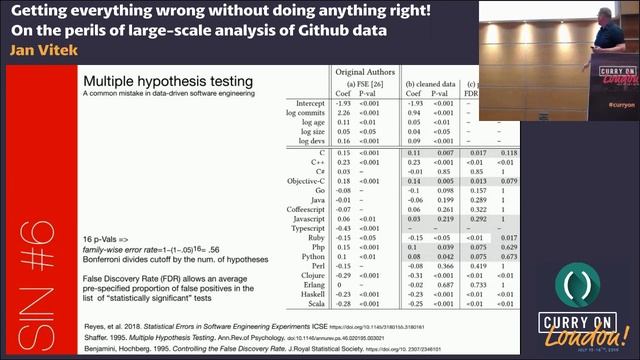 Jan Vitek - Getting everything wrong without doing anything right! смотреть онлайн