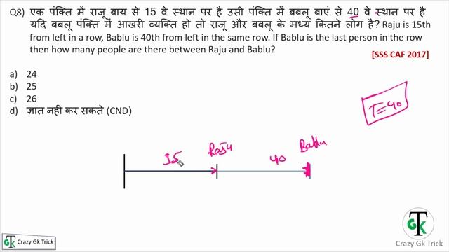 Reasoning : Ranking Part #2 | Position In Queue (पंक्ति में स्थान) | Reasoning Series Lecture #20 смотреть онлайн