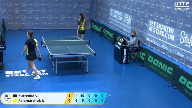 24 декабря 2020. Синий зал - Вечерний турнир. TT Cup смотреть онлайн