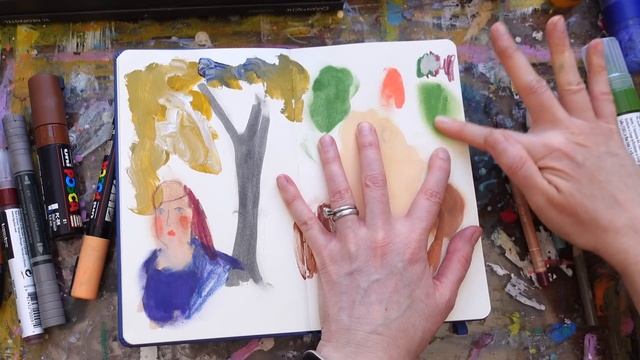 Art Supplies I've Been Reaching For & How I've Been Using Them смотреть онлайн