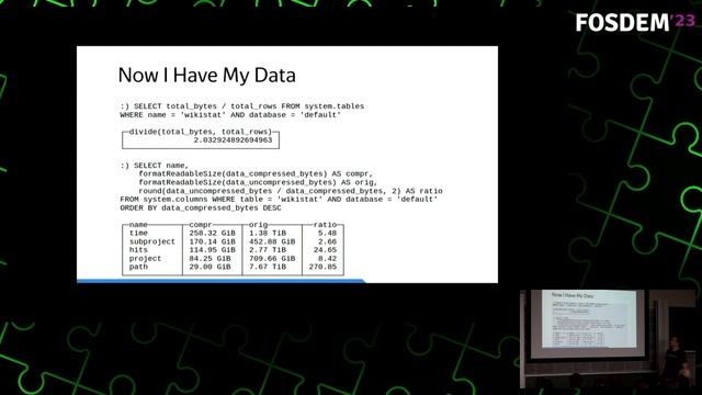 FOSDEM 2023 - Building Analytical Apps With ClickHouse смотреть онлайн