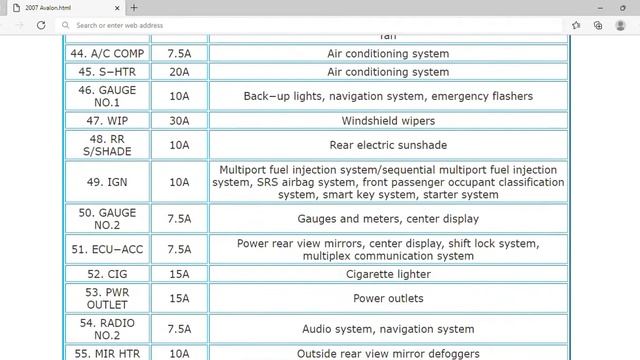 2007 Toyota Avalon Fuse Box Info | Fuses | Location | Diagrams | Layout смотреть онлайн