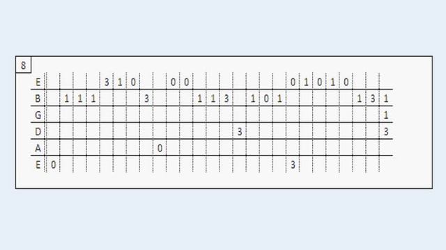 [ Tab ] ~ Mayonaka no Orchestra (Naruto Shipp. - 16th Ending) .:. Acoustic .:. Uddin Ajar ngGitar смотреть онлайн