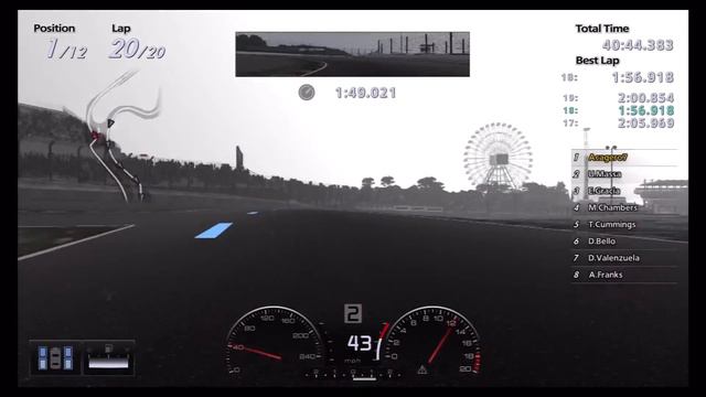 Gran Turismo 5 - Formula GT Championship смотреть онлайн