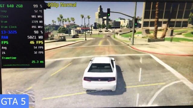 GT 640 2GB Tested In 5 Games!