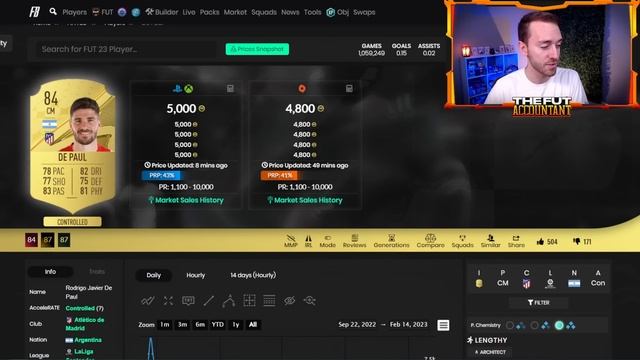 The EASIEST Way to MAKE COINS on FIFA 23 смотреть онлайн