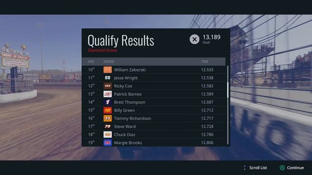 Figuring Out The Perfect Settings | Tony Stewart's All American Racing Gameplay Walkthrough | Part смотреть онлайн