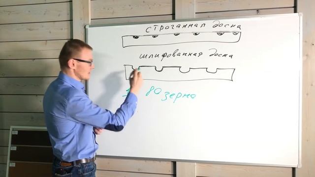 Зачем шлифовать перед покраской. Часть 2. смотреть онлайн