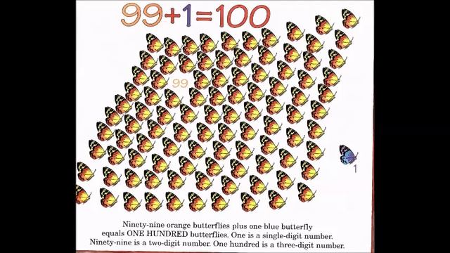 One Hundred Ways to Get 100 смотреть онлайн