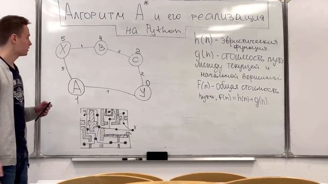 Алгоритм “A*” #ЛицейНиуВшэ смотреть онлайн