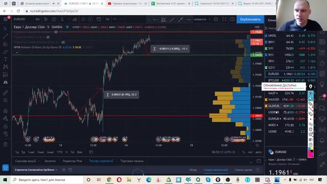 Встреча спекулянтов. Какая будет Цена Биткоина, Валюты, Фондового Рынка РФ смотреть онлайн