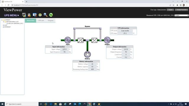 Menu dan tampilan monitoring view power HTML смотреть онлайн