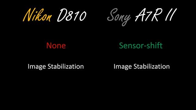 Nikon D810 vs Sony A7R II смотреть онлайн