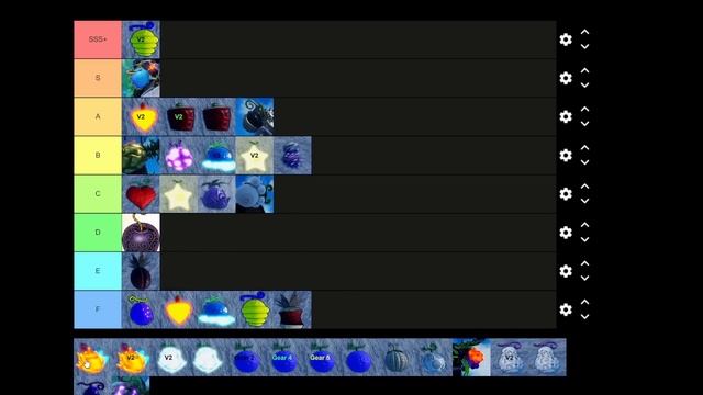 Best Devil Fruit Damage Tier List in A One Piece Game смотреть онлайн