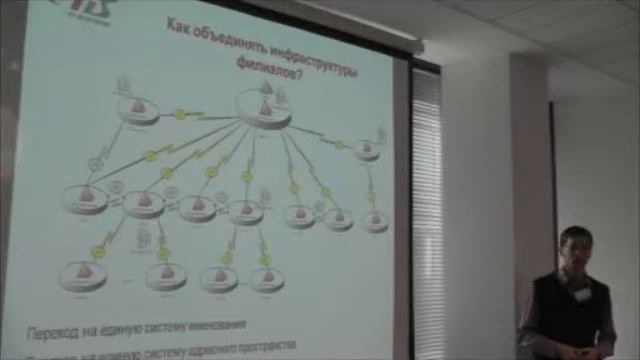"ИТ, как инструмент роста" - Exchange, Active Directory смотреть онлайн