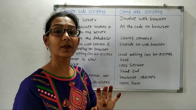Differences between server side scripting and client side scripting смотреть онлайн