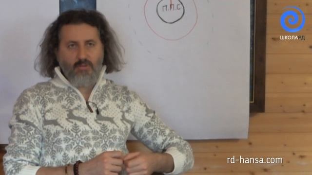 Главное в жизни – найти Свой, Родной Поток (Андрей Ханса) смотреть онлайн