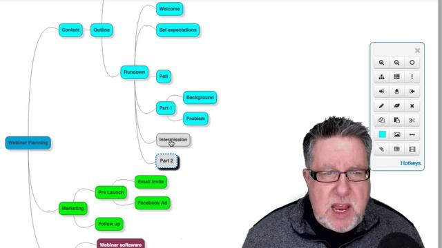 Mindmap with MindMup - Free and Easy Mindmapping смотреть онлайн